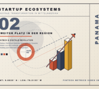 Panamas Aufstieg zum Tech-Hub Mittelamerikas