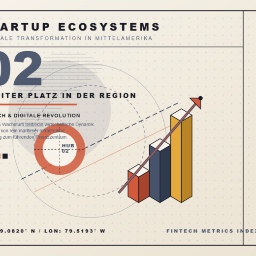 Panamas Aufstieg zum Tech-Hub Mittelamerikas